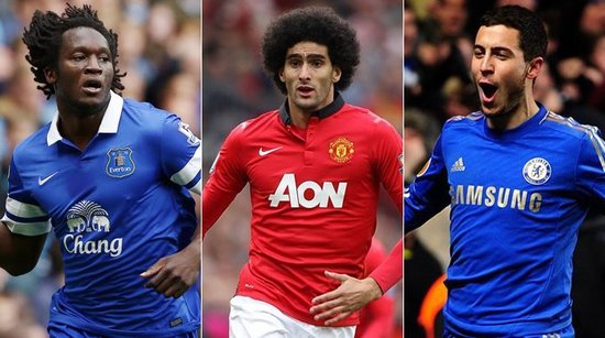 可用人手有 可用人手有