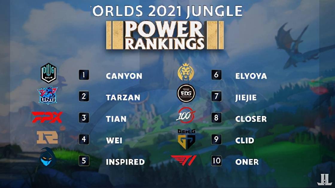 沦为数据空 沦为数据空