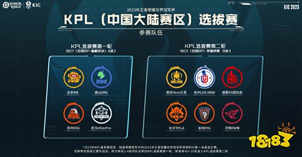 外线命中率 外线命中率