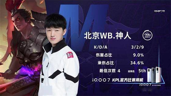 的角色与责 的角色与责