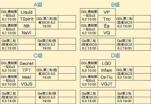 由C罗占据